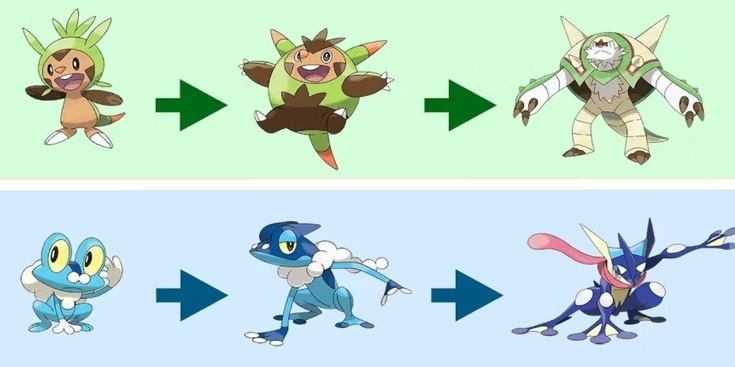 pokémon Blindépique